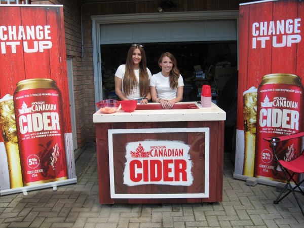 Brand Awareness and Brand Loyalty for Molson